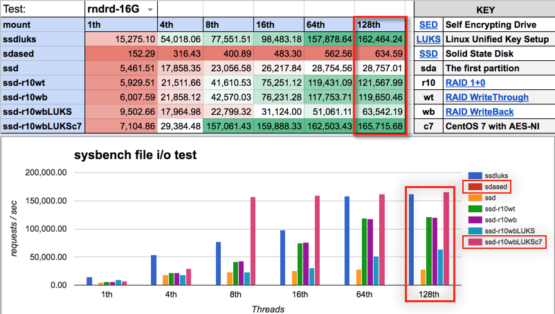 B63673422b4cf082965426a736310adc